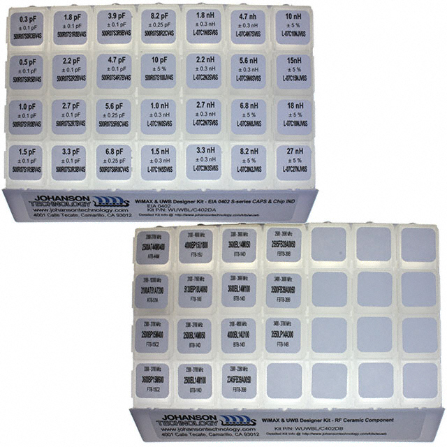 WUWBL/C402D Johanson Technology Inc.  Cartes de kits d'évaluation et de développement RF